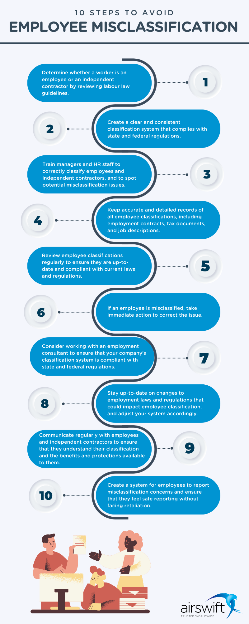 10 steps to avoid employee misclassification-1
