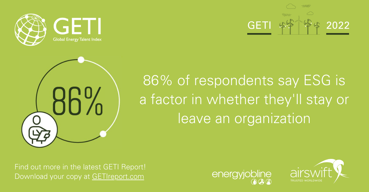 2022GETI-SocialGraphicsESGGRAPHICS (1)