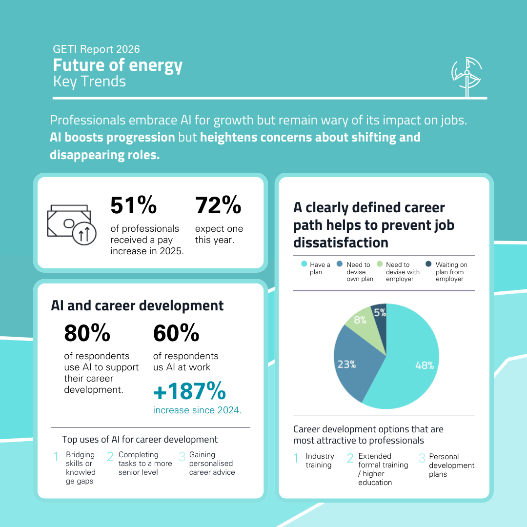 2026 GETI Future of NRG