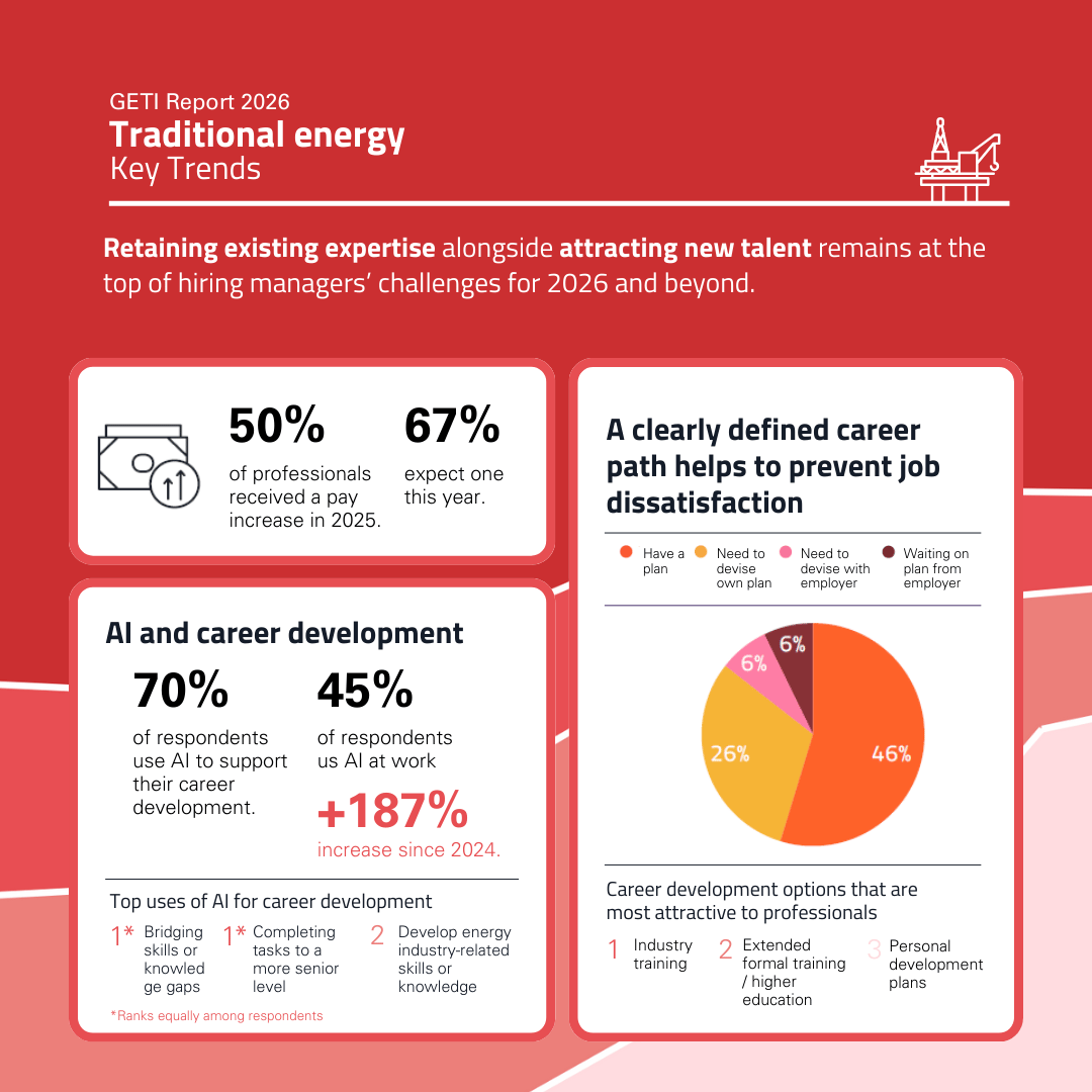 2026 GETI Traditional NRG
