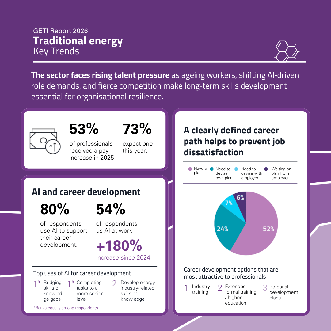 2026 GETI Transitional NRG
