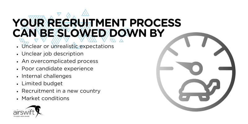 A summary of all the topics covered in this article, listing what can slow down a recruitment process