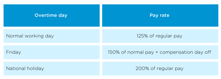 3-Nov-22-2022-09-26-08-0043-PM