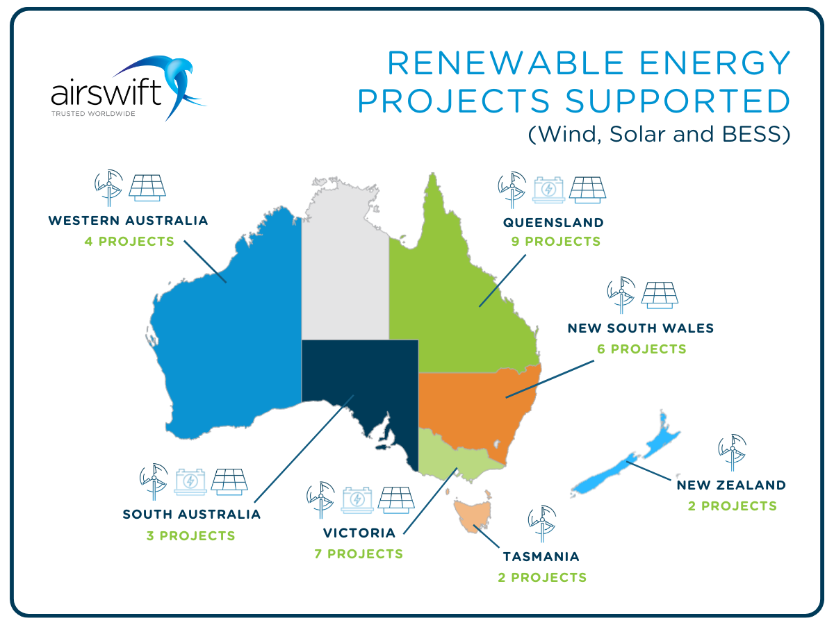 Map of Australia's renewable energy projects supported by Airswift