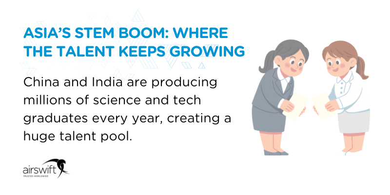 Asia’s STEM Boom_ Where the Talent Keeps Growing Asia’s STEM Boom_ Where the Talent Keeps Growing