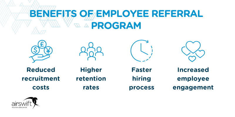 benefits of employee referral program