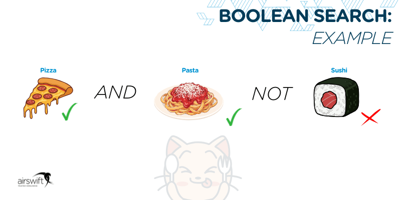 boolean search example