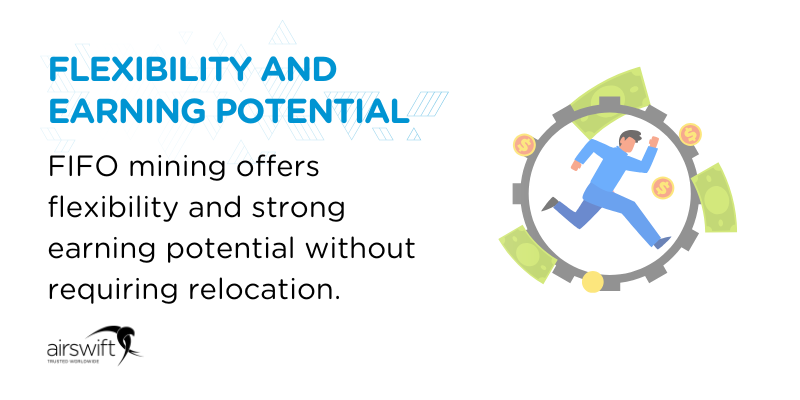 FIFO mining offers flexibility and strong earning potential without requiring relocation
