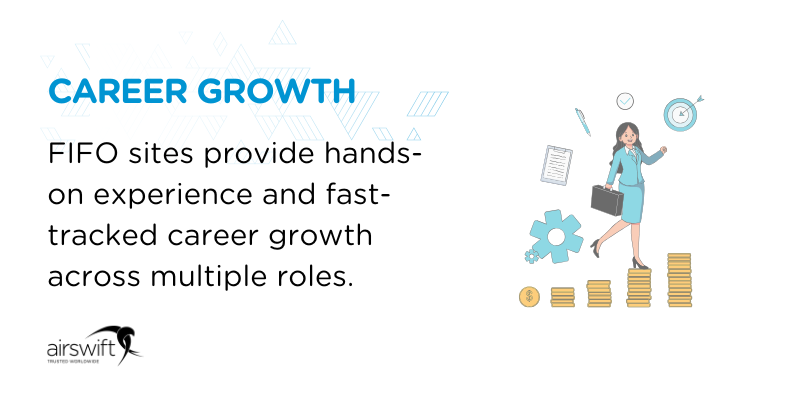 FIFO sites provide hands-on experience and fast-tracked career growth across multiple roles