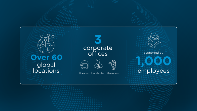 Global Presence 840 x 472