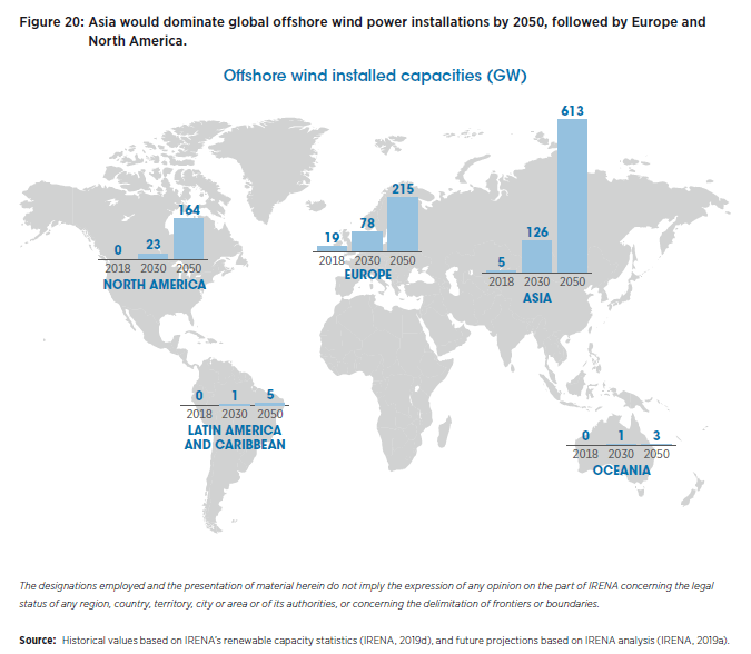 global-offshore-wind-capacities-2050