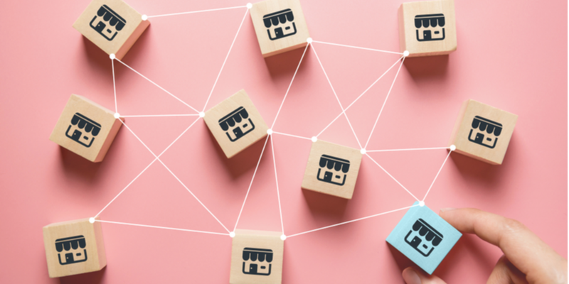 network of international business activities