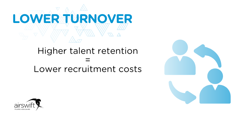 lower turnover