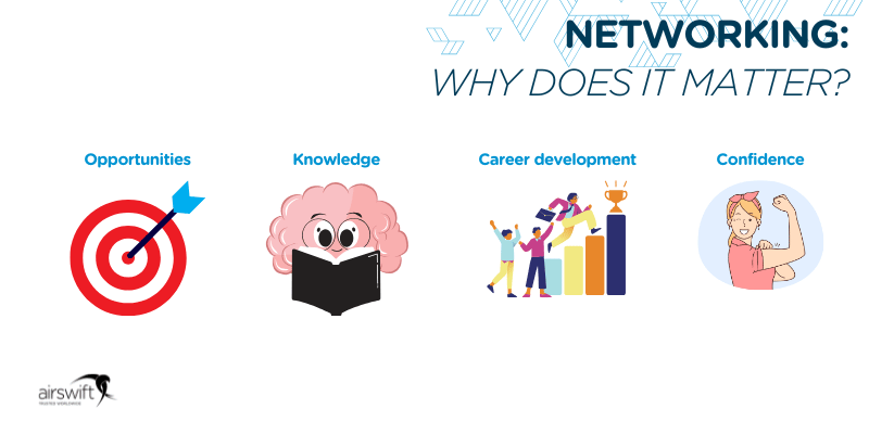 Networking why does it matter