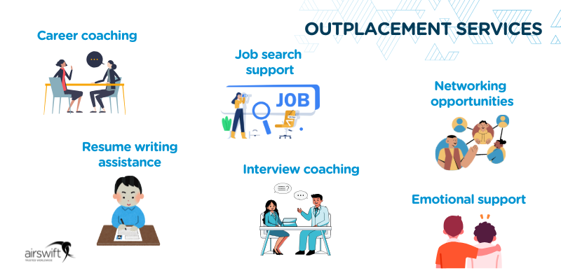 Outplacement services