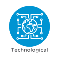 PESTEL - Technological