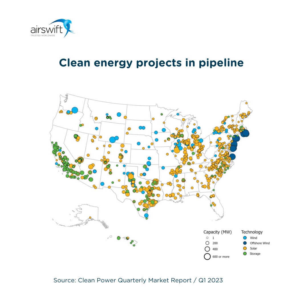 Projects in pipeline (map)