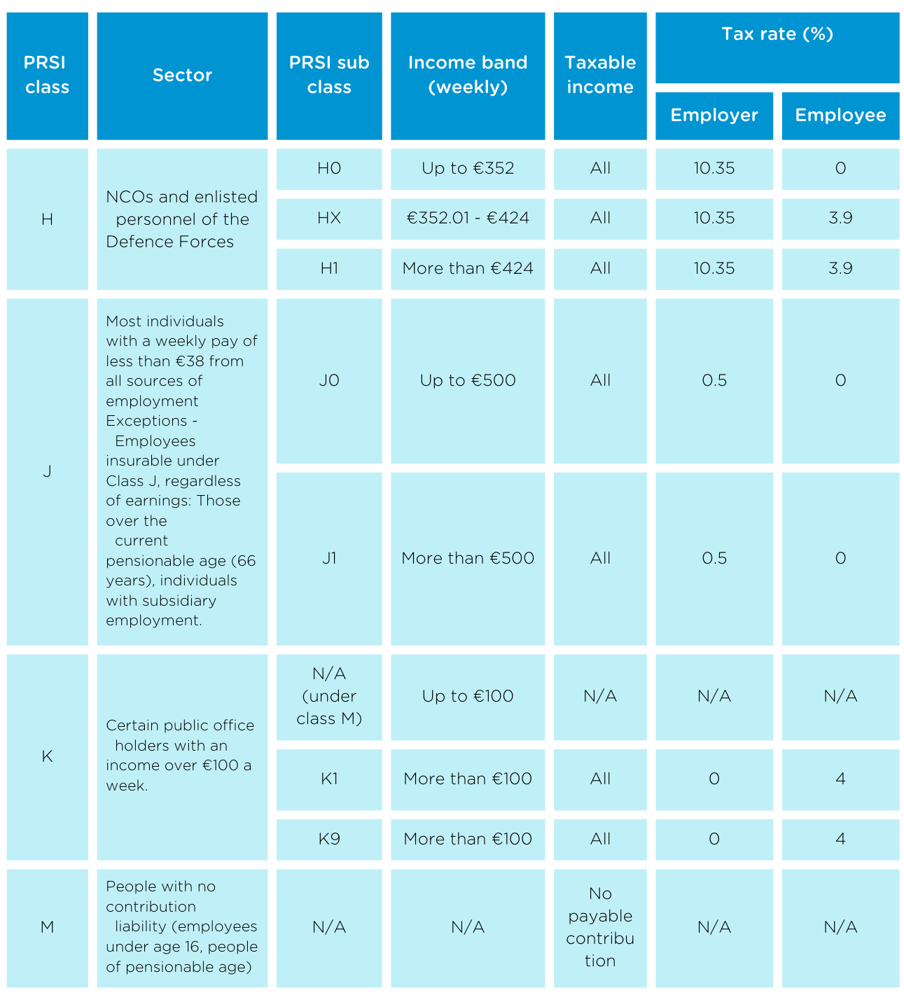 PRSI 2-Apr-06-2023-06-55-16-2695-AM