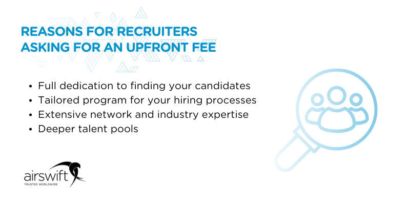Recruiter fee (1)