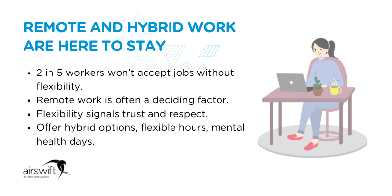 Remote and Hybrid Work Are Here to Stay