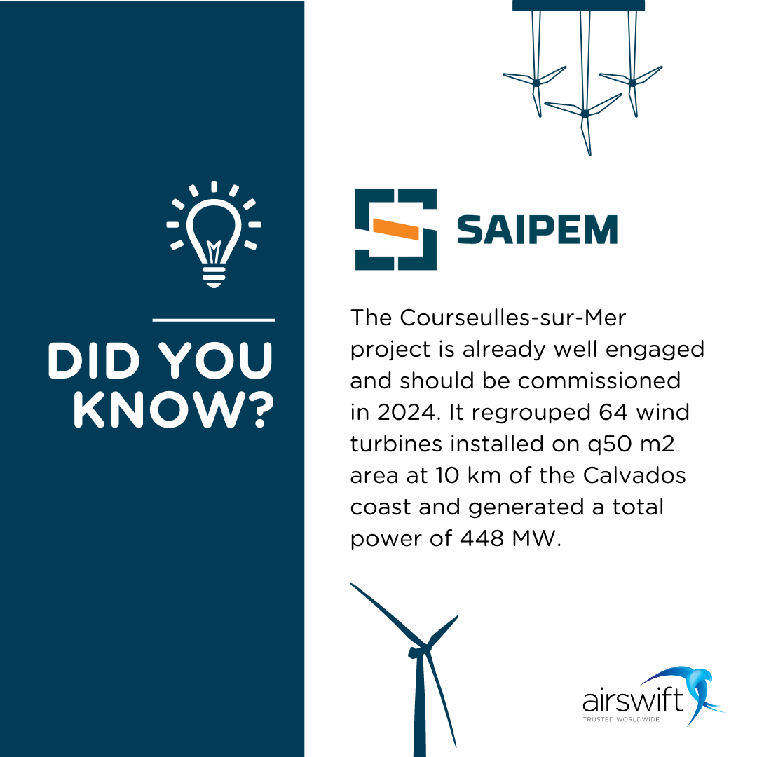 Saipem and Airswift Saipem and Airswift