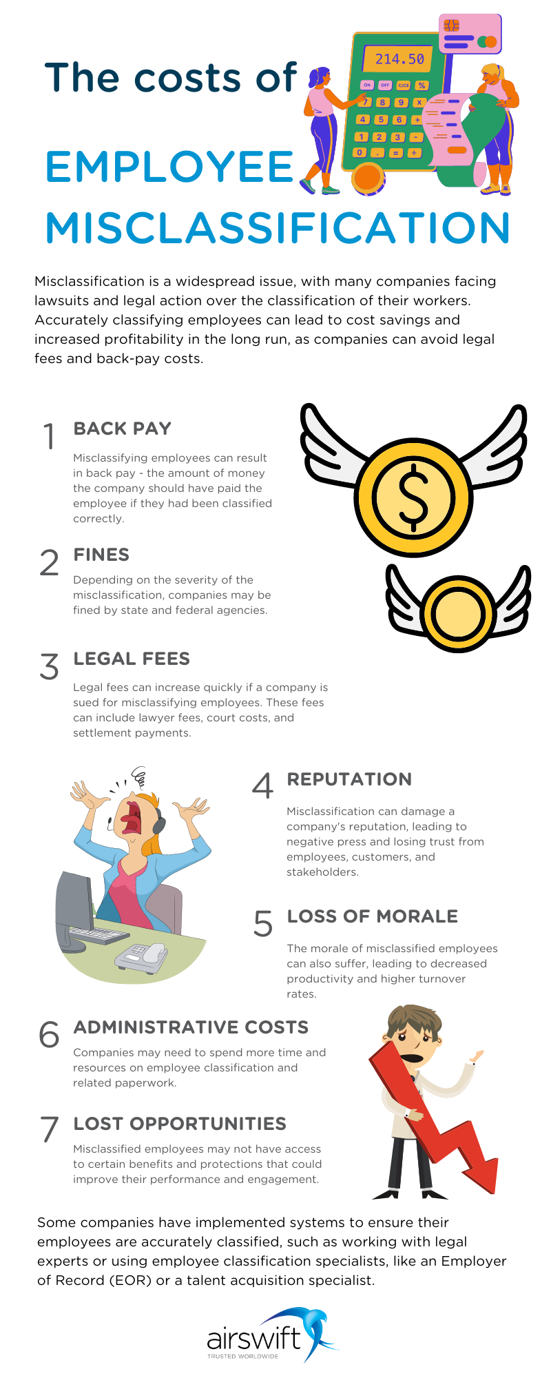 The costs of employee misclassification