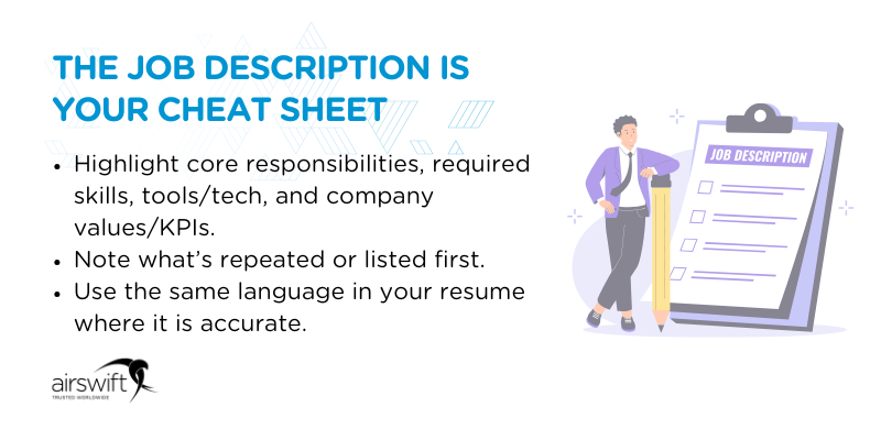 The job description is your cheat sheet