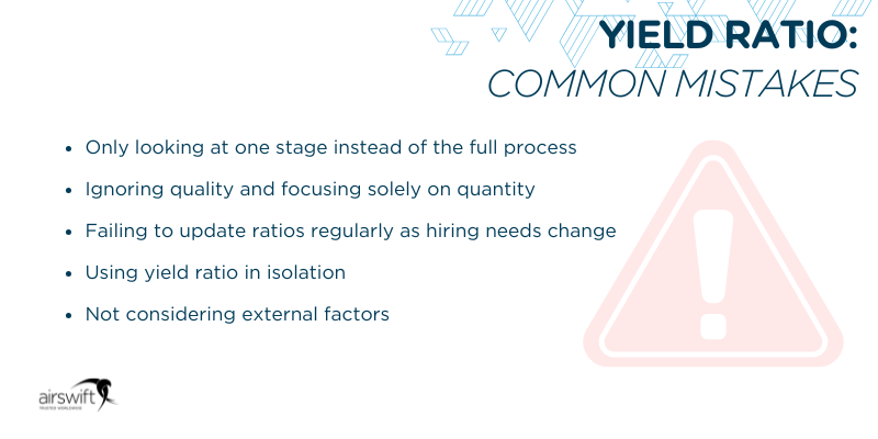 Yield ratio  common mistakes