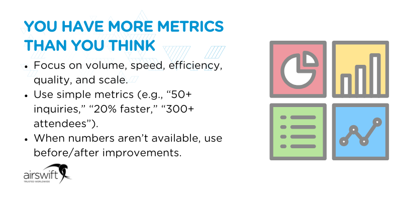 You have more metrics than you think